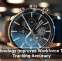 Technology Improves Workforce Time Tracking Accuracy
