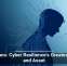 Humans: Cyber Resilience&rsquo;s Greatest Risk and Asset